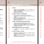 Medidas de la Estrategia