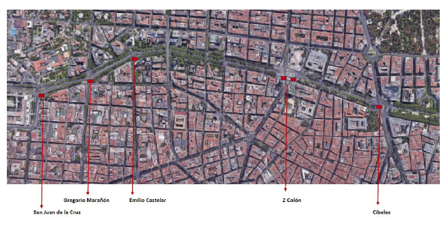 Mapa con las zonas reservadas a lo largo del recorrido